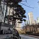 성북-종암-1318 이미지