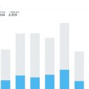 몬스터PC카페 이미지