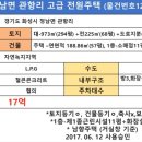 가야1공인중개사사무소 이미지