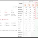 씨에스모터스 이미지