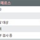 보루 - 마포구 월드컵북로44길 35 | 보루