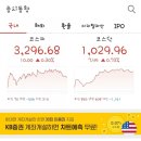 주식일지