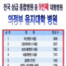 을지대학병원 이미지