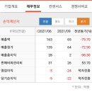 에프에스 이미지
