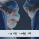 로운치과의원 이미지