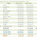 고혈압 이미지