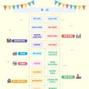 청년의전 이미지