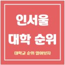 벨류 인 서울 이미지