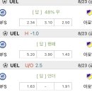 아포엘 이미지