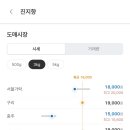 창원청과상회