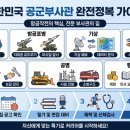 공군부사관 특기별 완전 정복 가이드