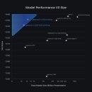 컴퓨터(초급) 인터넷, 스마트폰활용 | 구글, 스마트폰에서도 돌아가는 오픈소스 AIGemma 4 공식 공개 — 무엇이 달라졌나