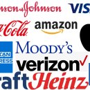 아마존motors 이미지