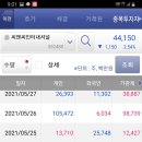 엘비인터내셔널