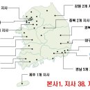클린용역 이미지
