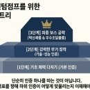 로원테크 네이버블로그