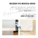 경남아너스빌 | 쉬폰속커튼 용인 경남아너스빌 디센트 굳잠 설치 후기