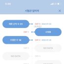 도아약국 이미지