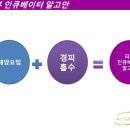 신데렐라피부관리실 네이버블로그