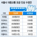 서울시 대중교통 요금 인상 관련 글 (2015. 4월 - 8월) 이미지