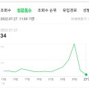 ㈜인하이브 | [조각] 덕구의 일기장