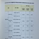 &lt;마법의 투자 시나리오&gt; 후기: &#39;자산배분 포트폴리오 투자&#39;란 무엇인가?
