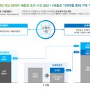 기연테크 이미지