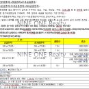 나인원리얼티 이미지