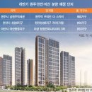 원주(춘천) 이미지