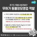 경기장묘