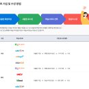 런 PC | 교육비 절감해주는 서울런 중등인강 엠베스트 활용후기
