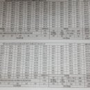 랜드마크행정 이미지