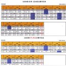 시흥은계우미린레이크 이미지