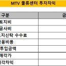 선경이엔씨 이미지
