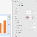 ITQ 엑셀 네이버블로그