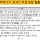 주식회사 위메이드 이미지