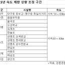 영강어린이집 이미지