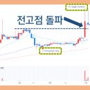 부스타산업설비 티스토리
