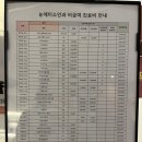 눈에미소의원 이미지