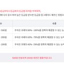 ITQ엑셀 자격증 이미지