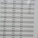 유소아청소년과의원 이미지