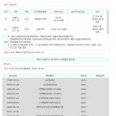 만선리보건진료소 이미지