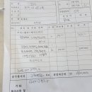 쌍용종합카크리닉 이미지