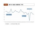 라인공인중개사사무소 이미지
