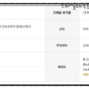 봄봄북수원자이공인중개사사무소 이미지