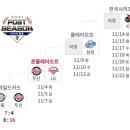 LG1차(아) 이미지