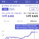 청화세탁소 이미지