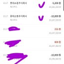 롯데쇼핑주식회사 이미지