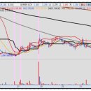 (주)온힐 이미지
