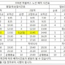 중부마트 중부축산 이미지
